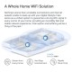 Точка доступу Wi-Fi Mercusys HALO-H60X-2-PACK
