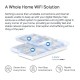Точка доступу Wi-Fi Mercusys HALO-H70X-3-PACK Точка доступу Wi-Fi Mercusys HALO-H70X-3-PACK