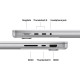 Ноутбук Apple MacBook Pro 14 A3426 M5 Pro Silver (MJLV4UA/A)