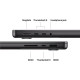 Ноутбук Apple MacBook Pro 14 A3427 M5 Max Space Black (MGDU4UA/A)