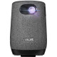 Проектор ASUS LATTE L1 (90LJ00E5-B00070) Проектор ASUS LATTE L1 (90LJ00E5-B00070)