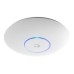 Точка доступу Wi-Fi Ubiquiti UAP-AC-PRO