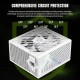 Блок живлення Gamemax 1250W (GX PRO 1250G WH)
