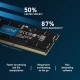 Модуль пам'яті для ноутбука SoDIMM DDR5 32GB (2x16GB) 5600 MHz Ripjaws Micron (CT2K16G56C46S5)