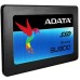 Накопичувач SSD 2.5" 512GB ADATA (ASU800SS-512GT-C)