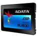 Накопичувач SSD 2.5" 256GB ADATA (ASU800SS-256GT-C)