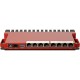 Маршрутизатор Mikrotik L009UiGS-RM
