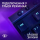 Клавіатура Logitech G515 TKL Lightspeed GL Tactile RGB Wireless/Bluetooth/USB UA Black (920-014075) Клавіатура Logitech G515 TKL Lightspeed GL Tactile RGB Wireless/Bluetooth/USB UA Black (920-014075)