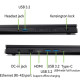 Ноутбук Acer Nitro V 15 ANV15-A31-R305 (NH.U5VEU.002) Ноутбук Acer Nitro V 15 ANV15-A31-R305 (NH.U5VEU.002)