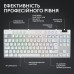 Клавіатура Logitech G PRO X TKL Lightspeed Tactile USB UA White (920-012148)